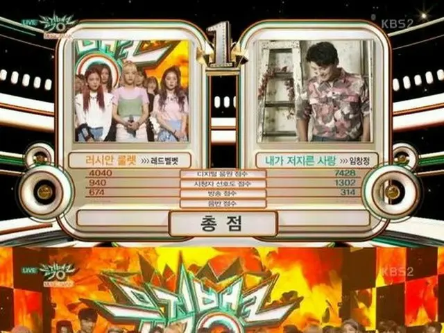Singer Lim Chang Jung, 1st place of ”Music Bank” today. No appearance.