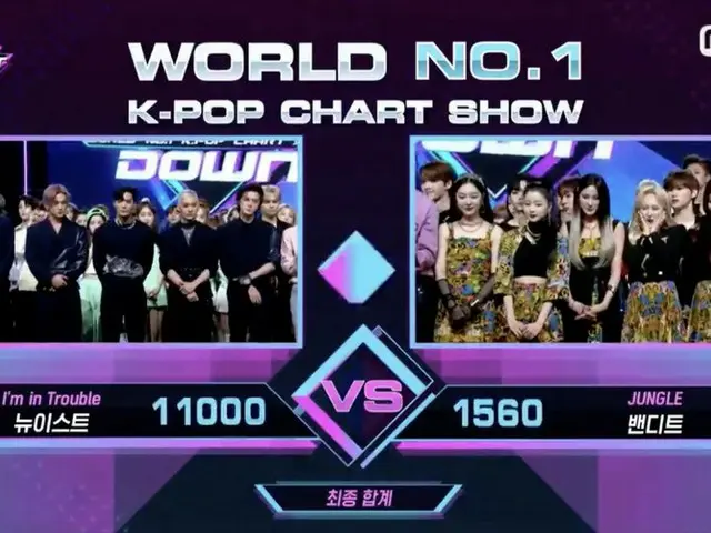 NU'EST วันนี้ #1 .. "M COUNTDOWN"
