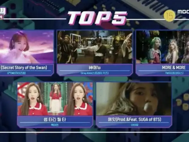 IZONE สถานที่แรกในวันนี้ .. "แสดงแชมป์"