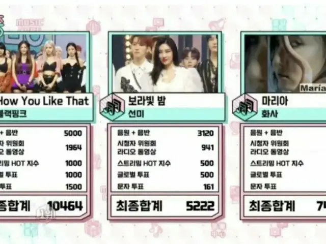 #BLACKPINK #1 ของวันนี้ .. Fifth Championship "Music Core"