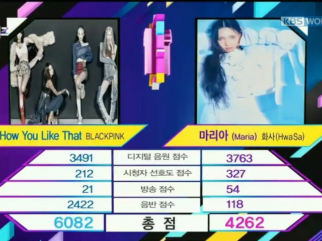 #BLACKPINK วันนี้ #1 .. "Music Bank"