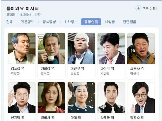 บทละคร "กลับมาแล้วที่รัก!" เขียนตามลำดับของนักแสดง 》 สุดท้ายก็ตัดสินตามลำดับอายุ