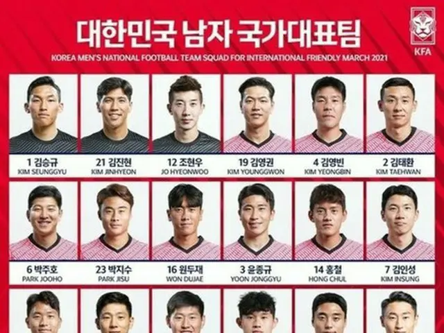 สำหรับการแข่งขันฟุตบอลญี่ปุ่น - เกาหลีทีมชาติเกาหลีจะมีหมายเลขเท่ากัน หมายเลข "1