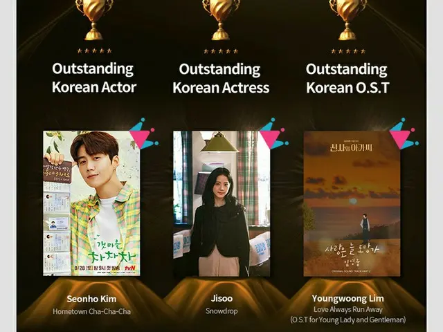 ”SeoulTV Series Awards 2022”, winners were announced. . ● Korean Drama TV SeriesActor Award: Kim Sun