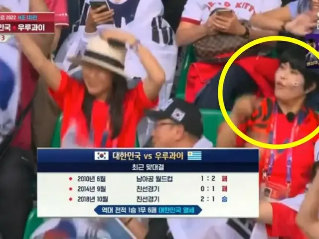 ผู้ให้ความบันเทิง Cho Hye-ryeon กำลังฉายในหอประชุมของการแข่งขันฟุตบอลโลกระหว่างเ
