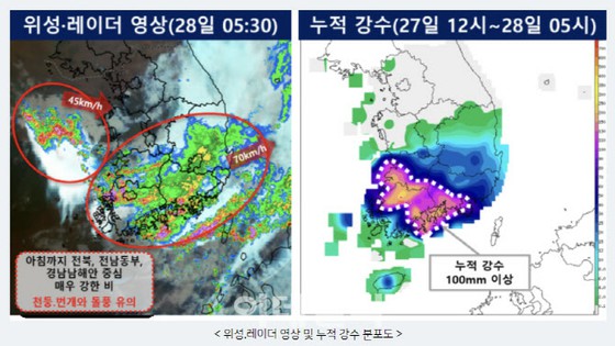 ความเสียหายต่อภาคใต้ยังคงดำเนินต่อไป... ชอลลาและเชจู พยากรณ์ ``ฝนตกหนัก'' สูงสุด 250 มม. = เกาหลีใต้