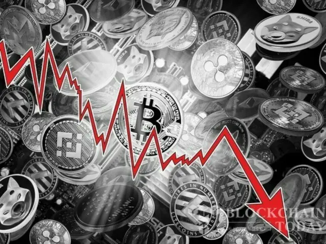 ดัชนีความกลัวและความโลภของสกุลเงินดิจิทัลแตะระดับต่ำสุดในรอบ 7 เดือน... สภาวะของ 'ความกลัวขั้นรุนแรง'