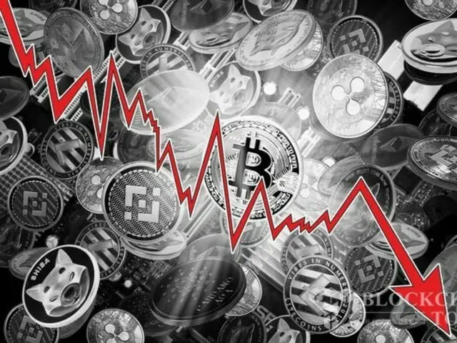 สินทรัพย์คริปโตหลักร่วงลง เนื่องจากความคาดหวังต่อการลดอัตราดอกเบี้ยของสหรัฐฯ จางหายไป