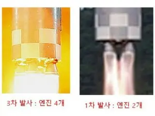 ดาวเทียมลาดตระเวนทางทหารของเกาหลีเหนือที่คล้ายคลึงกับ ICBM "ฮวาซอง-17"... การปล่อยดาวเทียมจะเรียกได้ว่าประสบความสำเร็จหรือไม่นั้น "ไม่ทราบ"