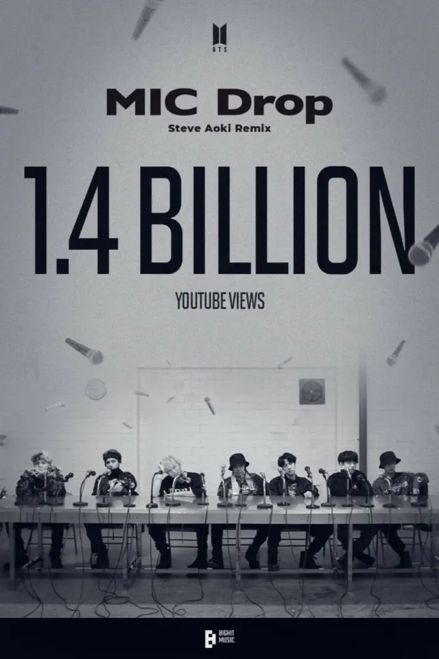 「BTS」、「MIC Drop」MVが再生回数14億回突破