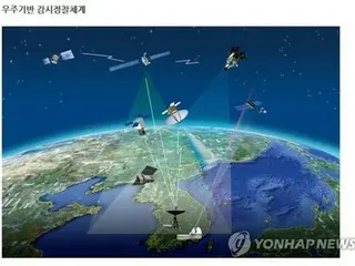 กองทัพเกาหลีใต้จะรักษาความปลอดภัยดาวเทียมสอดแนมขนาดเล็กและขนาดเล็กมากกว่า 50 ดวงภายในปี 2573 = เสริมสร้างการเฝ้าระวังเกาหลีเหนือ