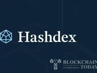 Hasidex ยื่นประกาศ ETF แบบรวม Bitcoin/Ethereum ครั้งแรกในสหรัฐอเมริกา