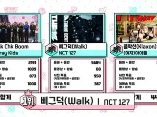 “Walk” ของ “NCT 127” เกิดขึ้นครั้งแรกในรายการ “Show! Heart of K-POP” โดยไม่ปรากฏตัว!