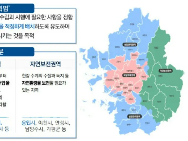 首都圏の成長抑制規制でベッドタウン化する郊外、法緩和を求める声＝韓国