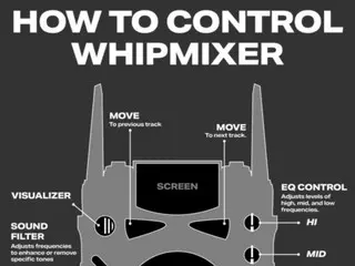 ตัวอย่างอารมณ์ของ “Comeback” “aespa” และ “Whiplash” ประเด็นร้อน…ความคาดหวังสูงสำหรับโปรโมชั่นต่างๆ