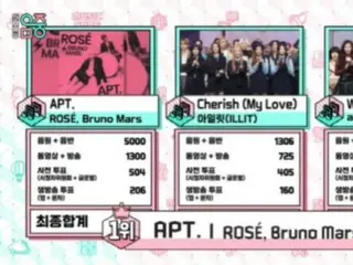 ``BLACK PINK'' ROSE ครองอันดับ 1 ใน ``Show! Heart of K-POP''... ``APT'' ยังคงสร้างสถิติใหม่ทุกวัน