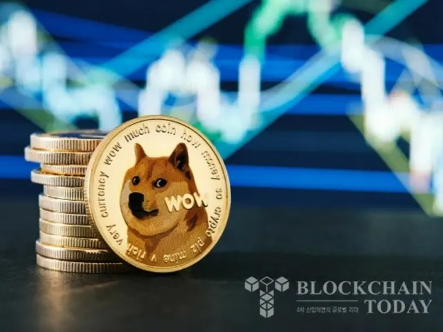 การคาดการณ์ Dogecoin ``เพิ่มขึ้น 5,000%''... ราคาในอนาคตที่เห็นในช่อง Gaussian คืออะไร?