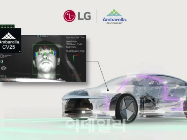 LG電子が米アンバレラと協業、自動車内ソリューション開発で＝韓国