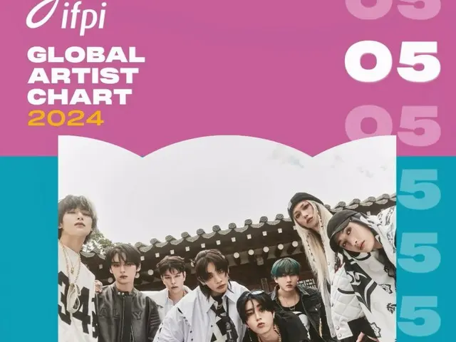 “Stray Kids” เข้าสู่ 10 อันดับแรกใน 3 ประเภทบน IFPI Global Chart... นับเป็นปีที่ 3 ติดต่อกันที่ติดอันดับดังกล่าว