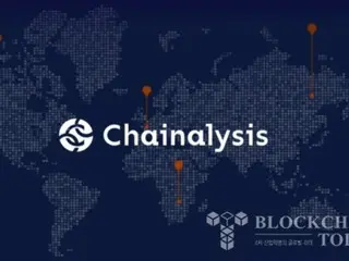 Chainalysis ช่วยกู้คืนเงินหลังจากการแฮ็ก Bybit