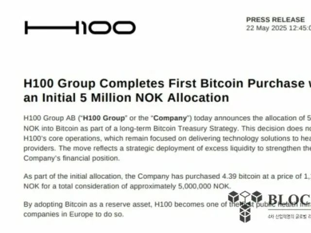 บริษัทสวีเดน H100 ประกาศซื้อ Bitcoin... ซีอีโอ Blockstream ลงทุน 2.2 ล้านดอลลาร์