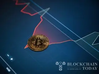 ตลาด Bitcoin ยังคงสงบแม้จะมีความกังวลเกี่ยวกับการแก้ไขราคาที่ 105,000 ดอลลาร์ นักลงทุนสถาบันยังคงมีความหวัง