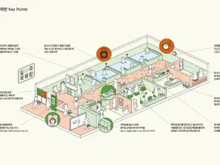 “โรงอาบน้ำสาธารณะที่ปลอดภัยที่สุดในโลก” เตรียมเปิดให้บริการในจังหวัดคยองกี พร้อมเปิดเผยแนวทางการก่อสร้าง (เกาหลีใต้)