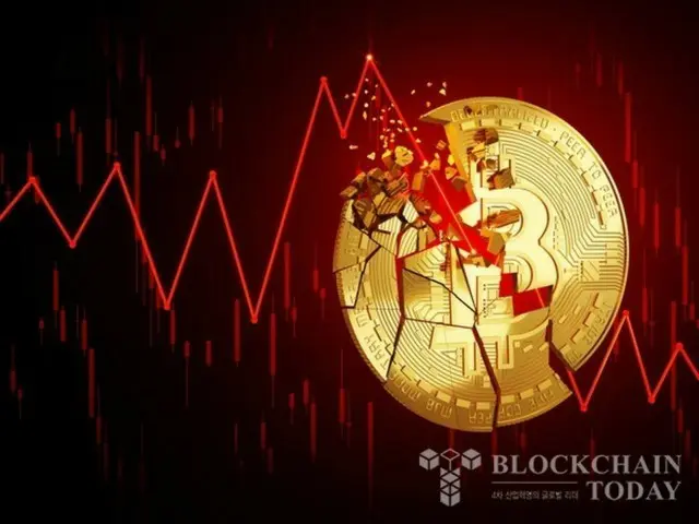 Bitcoin ร่วงลงแตะ 103,000 ดอลลาร์... การโจมตีทางอากาศของอิสราเอลต่ออิหร่านอาจเป็นสาเหตุ