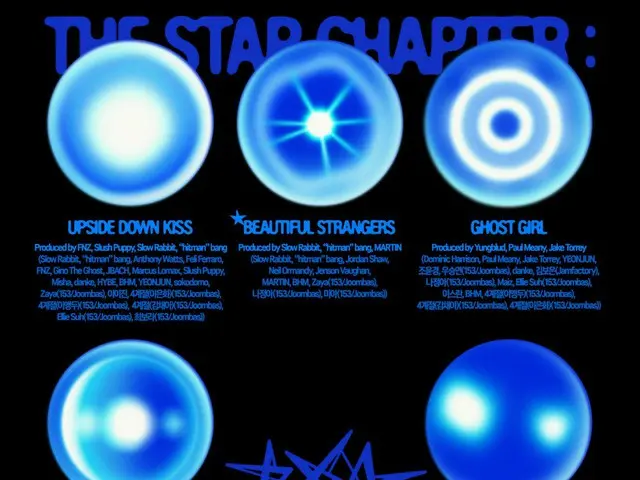 「TOMORROW X TOGETHER」、タイトル曲「Beautiful Strangers」カムバック…ヨンジュン&ボムギュ&テヒョンがアルバム作業に参加