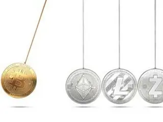 สัญญาณของฤดูกาล altcoin ในช่วงครึ่งปีหลัง…ชี้ให้เห็นการเคลื่อนไหวของเงินทุนที่ไม่ได้ใช้