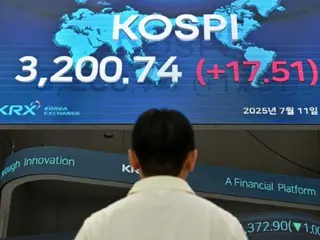 หุ้นเกาหลีใต้ปิดที่ 3,200 จุด... การขายหุ้นรายบุคคลอาจทำให้ผิดหวัง