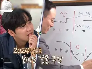 นักแสดงอีซังยอบ (Lee Sang Yeob) รู้สึกประหลาดใจเมื่อคำแนะนำของหมอดูในรายการเมื่อ 2 ปีที่แล้วเป็นจริง! !