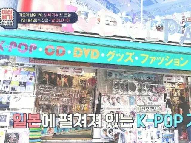 "SUPER JUNIOR" ฮีชอล "ถ้าคุณไปที่ Shin-Okubo มีสินค้า JYPark มากมาย"..."เพลงฮิตแห่งศตวรรษที่ 20"