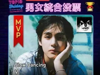 “BTS” V “Slow Dancing” ได้รับเลือกให้เป็น “เพลงแห่งปี 2023” ของ Tokyo FM