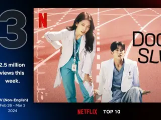 ละครเรื่อง "Doctor Slump" ของพัคซินฮเย และพัคฮยองซิก ติดอันดับ 3 ทั่วโลกบน Netflix... ติด 10 อันดับแรกใน 35 ประเทศทั่วโลก