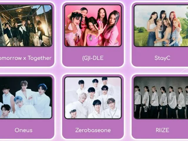 “Music Bank” จัดเวิร์ลทัวร์ในเบลเยียม… “TOMORROW X TOGETHER” & “ZERO BASE ONE” & “RIIZE” ฯลฯ ปรากฏขึ้น