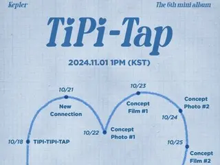 “คัมแบ็ค 1 พฤศจิกายน” “Kep1er” เปิดตัวตารางอัลบั้มใหม่ที่น่าตื่นเต้น “TIPI-TAP”!