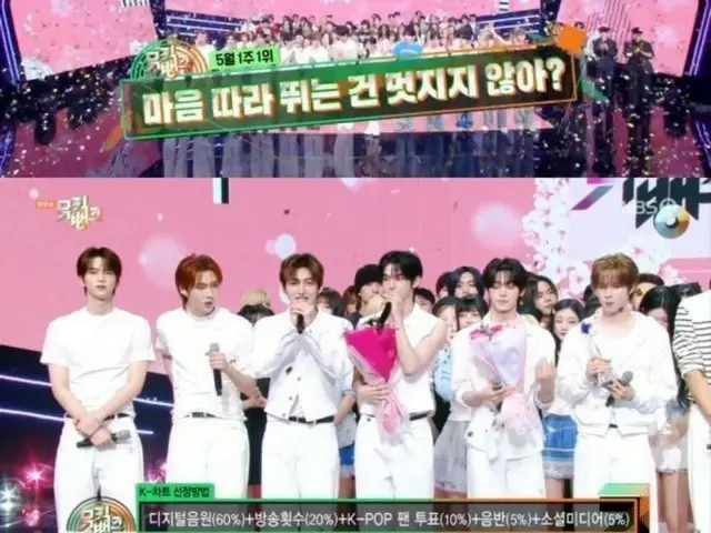 “TWS” ยังได้อันดับ 1 ในรายการ “Music Bank” ด้วยเพลง “Isn't it nice to run as you please?”... “ขอบคุณแฟนๆ จากใจจริง”